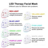 LumiGlow 7™ | Masque LED Anti-Âge & Anti-Imperfections 3